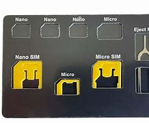 Image result for BT Nano Sim Card