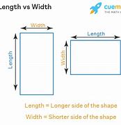 Image result for Width/Length Height to Volume