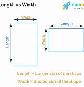 Image result for What Is Length Width and Height