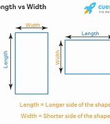 Image result for Length Width and Thickness