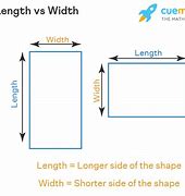 Image result for Length and Width 2D