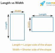 Image result for Is Wide Length or Width