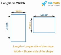 Image result for Width Before Length or Length Before Width