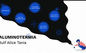 Image result for aouminotermia