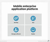 Image result for Mobile Enterprise Application Platform