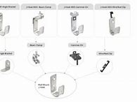 Image result for Cable J-Hooks