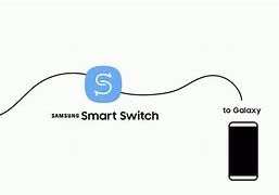 Image result for Nokia iPhone Switch Phone