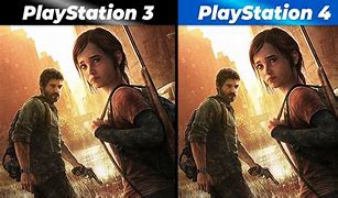 Image result for PS4 vs PS3