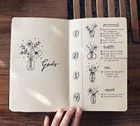 Image result for Bullet Journal Goals Page Ideas