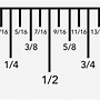 Image result for Measurements On a Ruler Chart