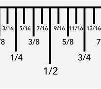 Image result for 12-Inch Ruler Markings