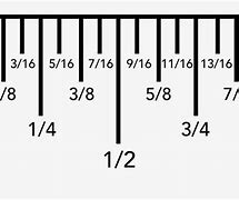 Image result for 5 16 Inch On Ruler