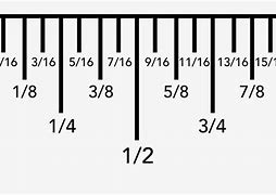 Image result for 1 64 Inch Ruler