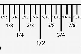 Image result for Drill Bit Fraction Chart