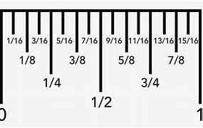 Image result for 1 Inch Ruler Chart