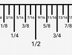 Image result for Fractions Shown On a Ruler