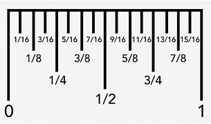 Image result for Ruler to Scale 1 Inch