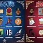 Image result for NBA All-Stars Wallpaper