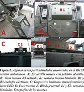 Image result for RG 31 MRAP Vehicle Crow System