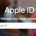 Image result for How to Change Apple ID Password On Computer