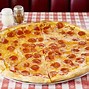 Image result for Pizza Restaurant