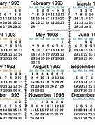 Image result for Significant Events in 1993