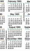 Image result for 1993 Year UK