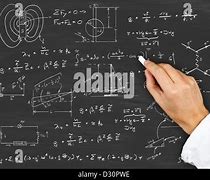 Image result for Work Diagram Physics Writing