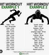 Image result for HIIT Cardio Treadmill Workout