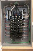 Image result for How to Build an Electrical Panel Box