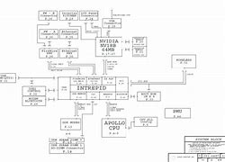 Image result for Apple iMac G4 Technical Drawing