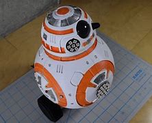 Image result for Awesome 3D Printing