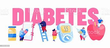 Image result for Diabetes Sugar Cartoon