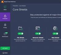Image result for Avast Red Colour Antivirus