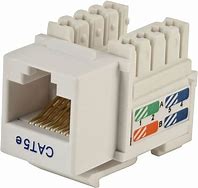 Image result for RJ45 Wash Down Connector