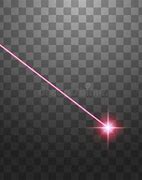 Image result for Pixel Laser Beam