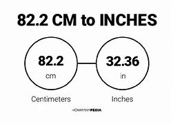 Image result for 82 Cm to Inches