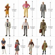 Image result for O Scale Figures People