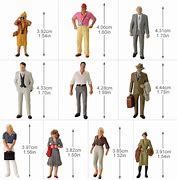 Image result for O Scale Figures People