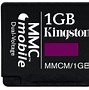 Image result for What Is a Computer Memory Card