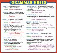 Image result for Grammatical Rules