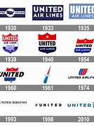 Image result for United Airlines Rainbow Interior Logo