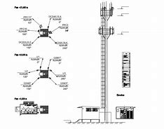 Image result for Communication Tower Design