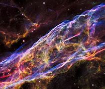 Image result for Supernova Background