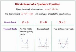 Image result for Discriminant of Quadratic Equation