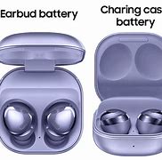Image result for Samsung Galaxy Buds Box