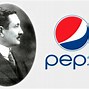 Image result for History of Pepsi Logo
