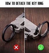 Image result for The Best Strong Key Rings