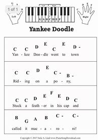 Image result for Piano Notes for Beginners with Letters