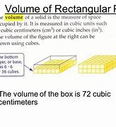 Image result for Cubic Inches Box